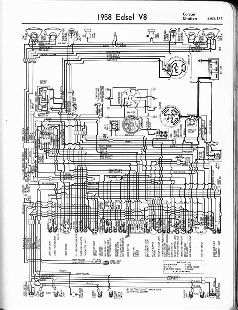 Upgrading and Modernizing Edsel Electrical Systems